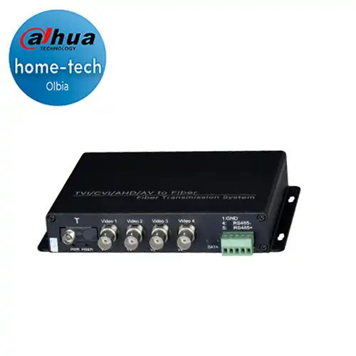 Trasmettitori ottici HDCVI HD401F4