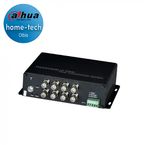 Trasmettitori ottici HDCVI HD401F8